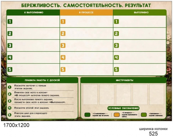 Проект «Бережливый сад»